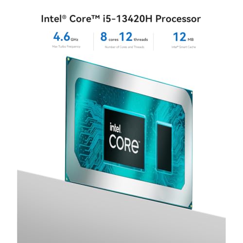 Intel Core i5-13420H(8C/12T