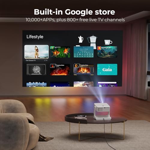 Sovboi Smart-Movie-Projector with WiFi6 and Bluetooth