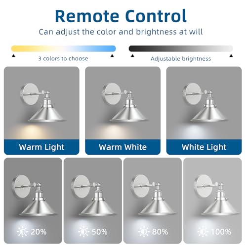 Dimmable Led Wall Lights