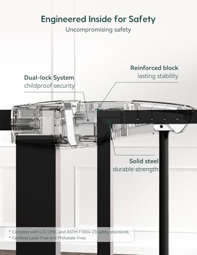 Easy-Install Pressure Mounted Satey Door