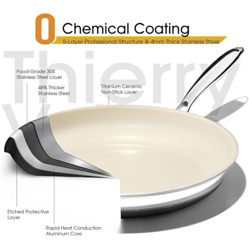 PTFE