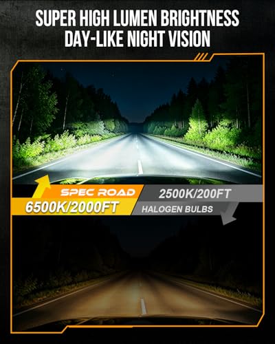 60000LM 10X Ultra Brighter Brighter