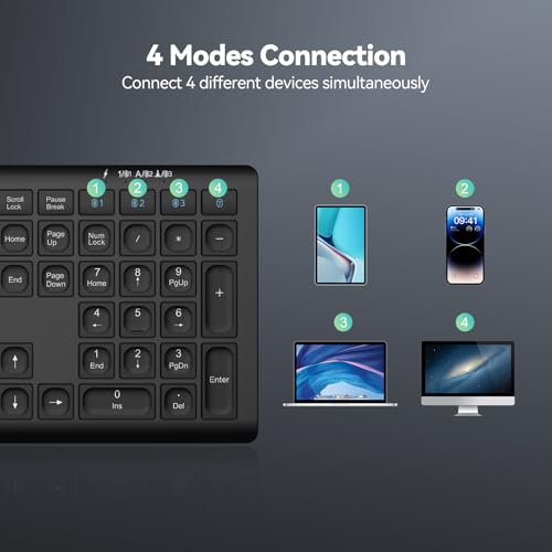 4-Device Free Switching (2.4G+BT)