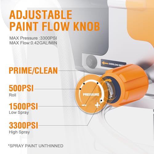 High Efficiency Spray Paint Machine for Home