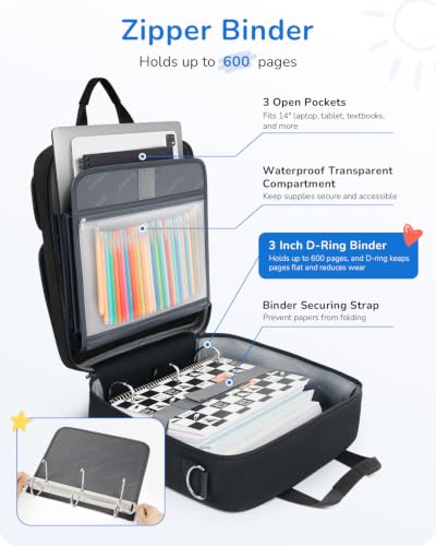 600+ Sheets Capacity 3-in-1 Shoulder/Backpack/Handle Binder Bag for School Office Commute