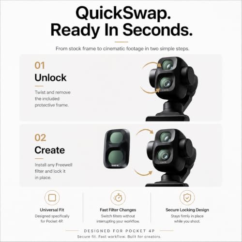 ND32 and ND64 filters for controlling exposure in bright outdoor conditions