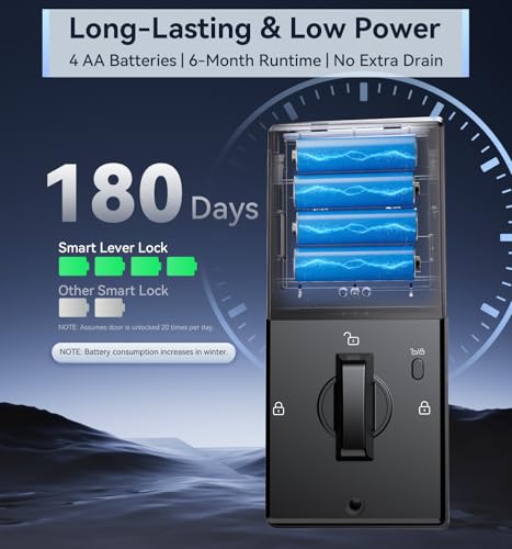 Easy Installation