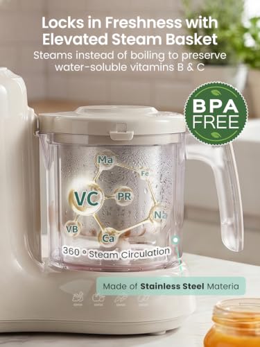 Ideal for Starting Solids