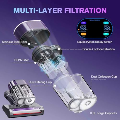 One-Click Dust Removal for Bed