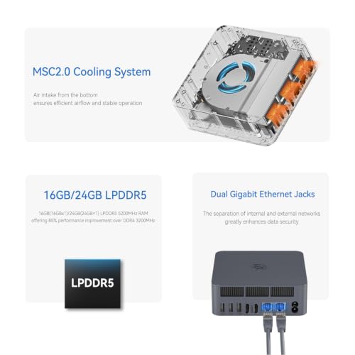 Mini Computer with 16GB LPDDR5 RAM 500GB M.2 PCle 4.0x4 SSD