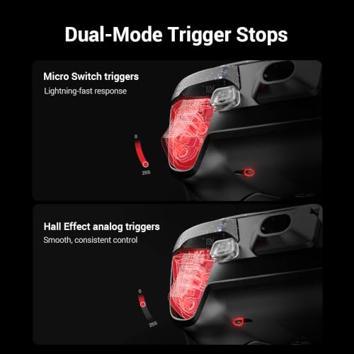 4 Programmable Buttons