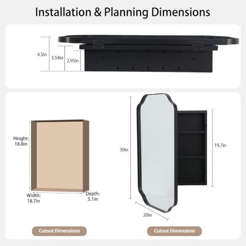 Recessed or Surface Mounted