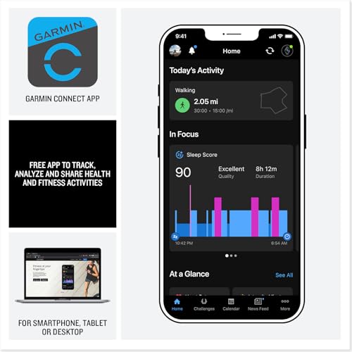 Up to 18 Days of Battery Life