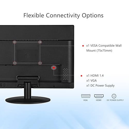 Viewing Angle 95°(Horizontal)
