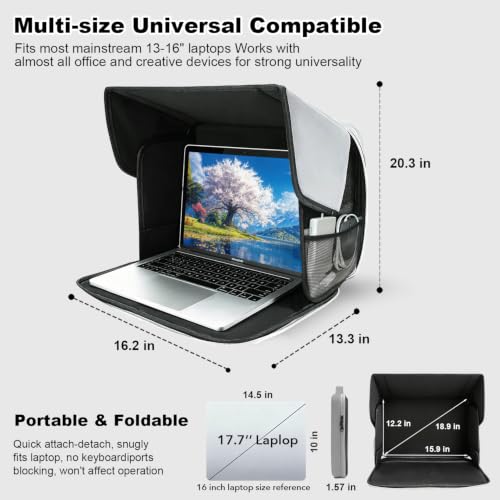 4-in-1 Screen Privacy Cover – Sun