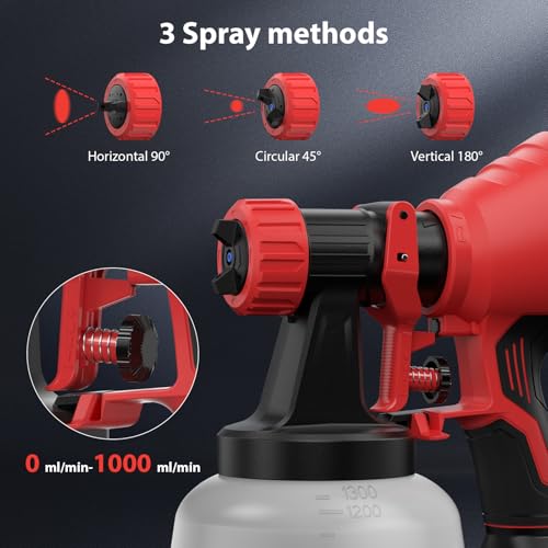 1200ml Container