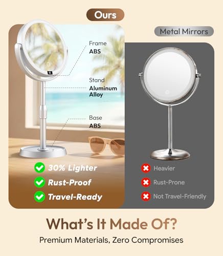 2.6in Height Adjustable