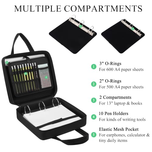600 Sheet Capacity Trapper Keeper with 13 Inch Laptop Sleeve & Water Bottle Holder