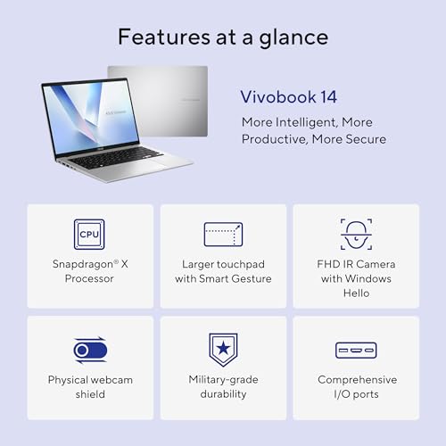 Qualcomm Snapdragon X