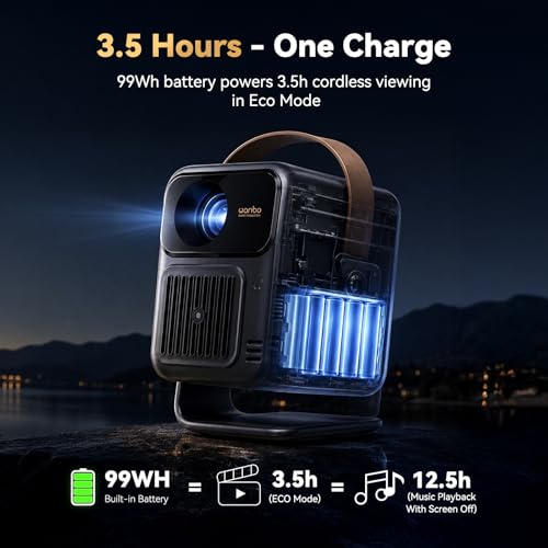 Ultra - long 3.5 hrs Battery