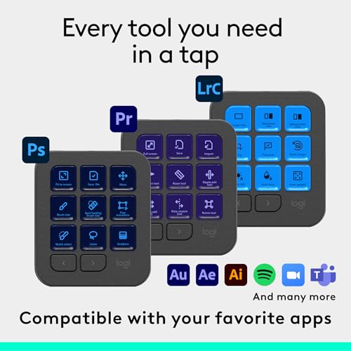 Connectivity Technology USB-C