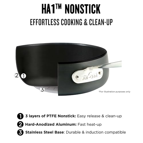 Cookware Black