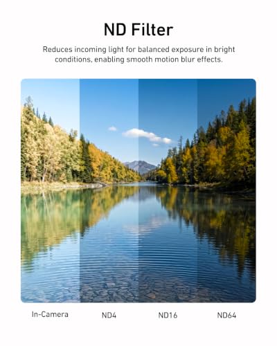 ND4 ND16 ND64 Neutral Density Lens Filters
