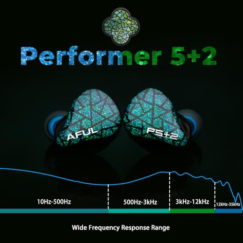 HiFi Wired Gaming Earbuds with 3.5mm Jack Detachable Cable for HiFi Music (3.5mm) | Balanced tuning with natural vocals