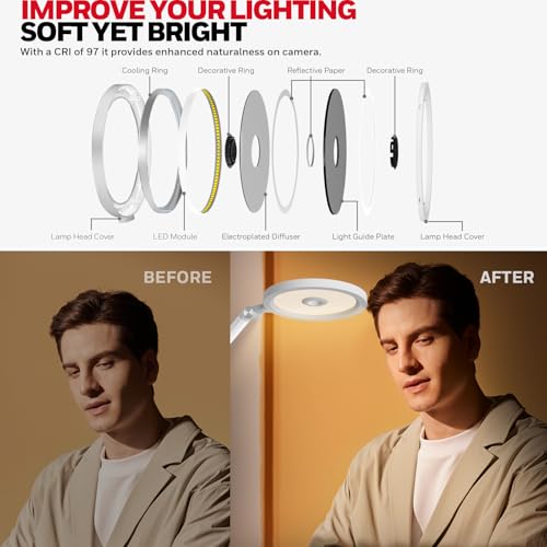 H6 Sunturalux™ Eye-Caring Led Desk Light
