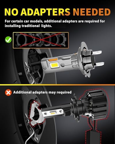 No Adapter Required