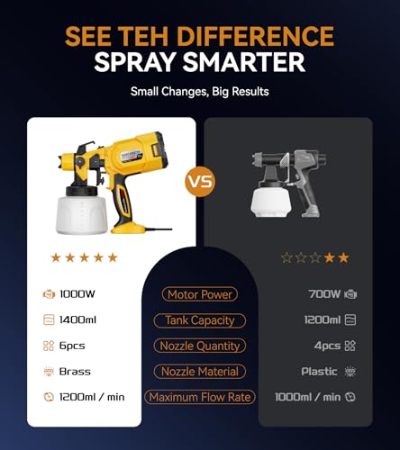 1400ml Tank