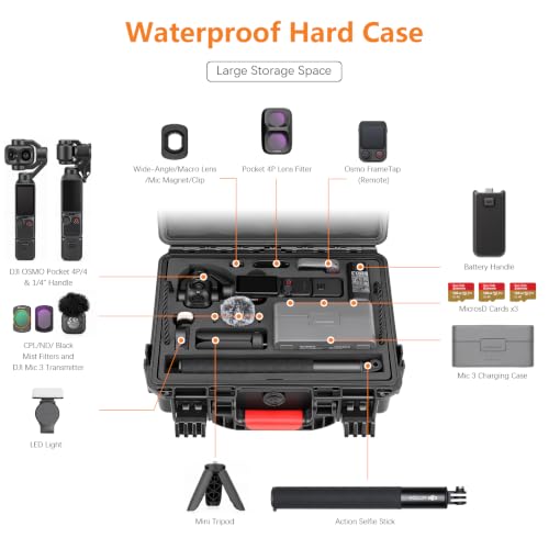 Pocket4P Creator Combo Accessories Dual-Layer Hard Shell Cover Travel Box for Carrying