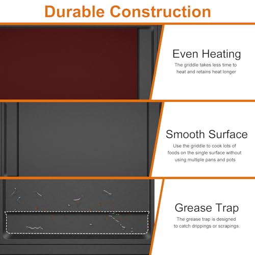 WB31X49806 Gas Stove Top Center Pa