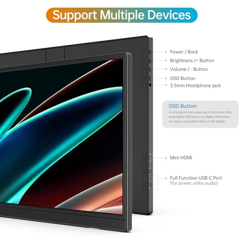 Mac(400cd/m² Brightness)