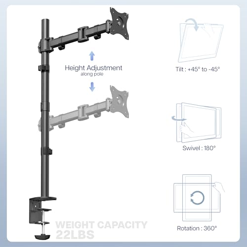 22 lbs Capacity