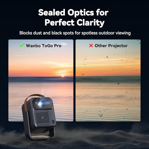 1080P FHD Smart Projector