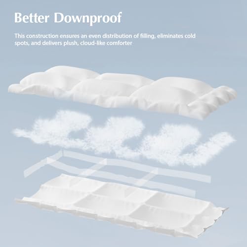 Ultra-Soft