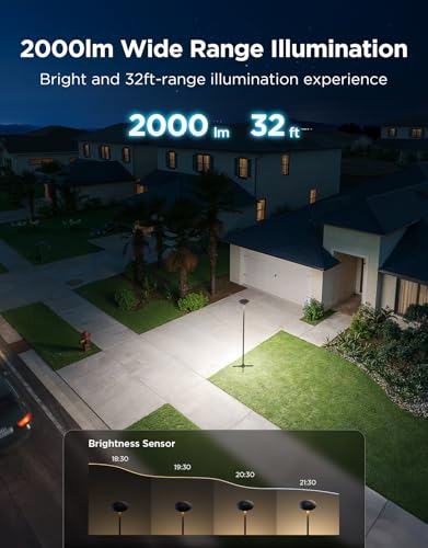 2000LM High White Brightness with 6 Zones RGBIC Lighting Effect for Halloween Decor