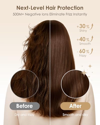 000 RPM High-Speed Ionic Blow Dryer with Diffuser