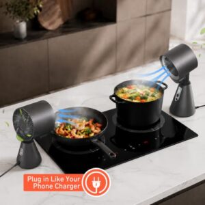 Countertop Kitchen Exhaust Fan with 3-Speed Suction