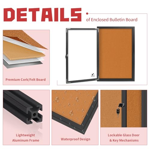 corkboards for wall