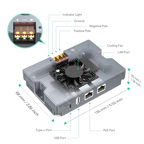 USB-A & USB-C Ports