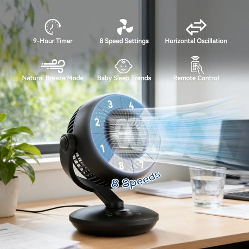 9-Hour Timer