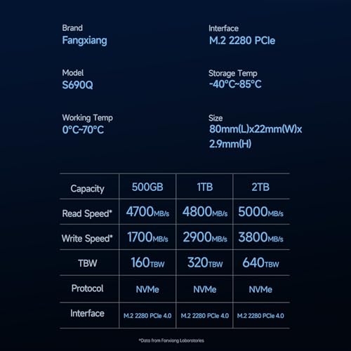 Internal Gaming SSD for PS5