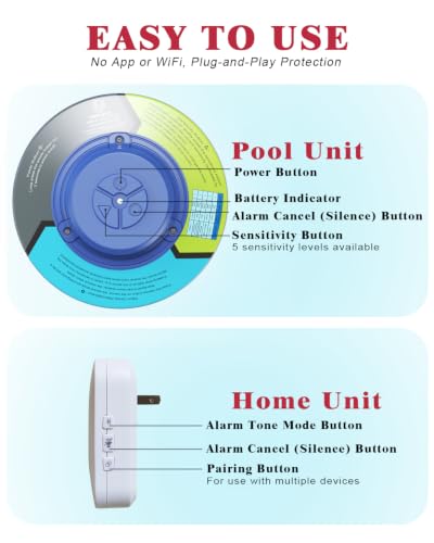 Simple & Reliable – Pool Safety for Children & Pets (Sea-Blue)