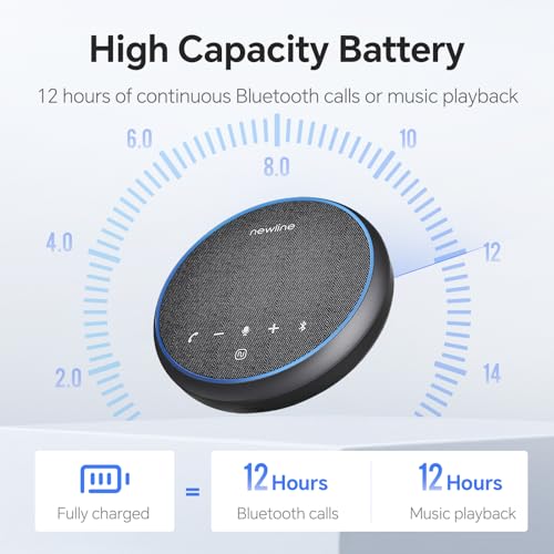 Up to 12H Call Time