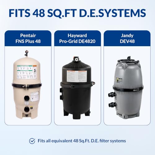 Compatible with FNS Plus 48