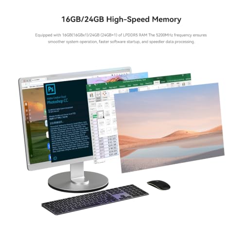 Micro PC Support 4K@60Hz Dual Screen Display/1000M LAN/WiFi6/BT5.2
