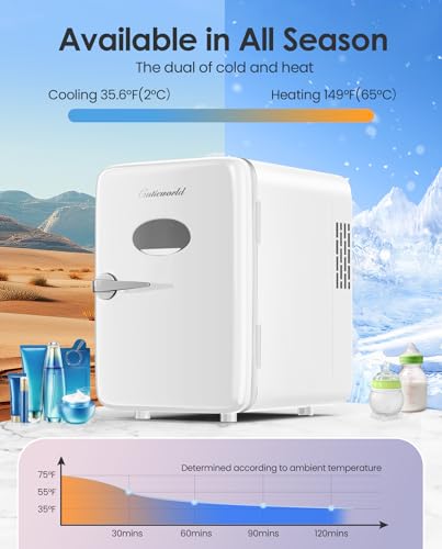Cooler and Warmer