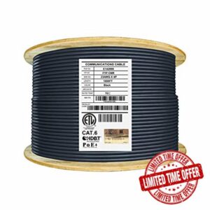 Elite Cat6 Shielded Riser (CMR)